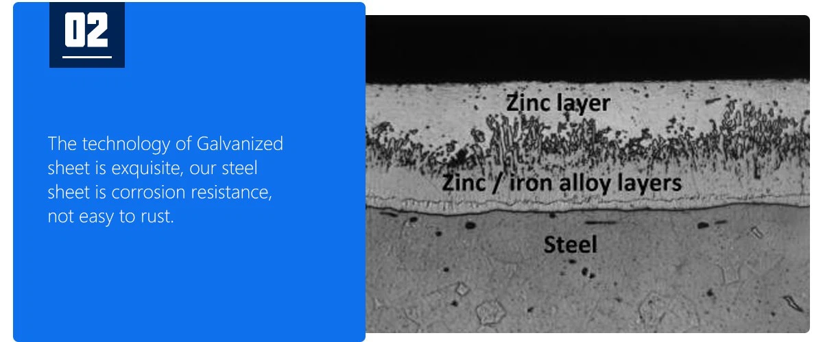 4x8 ft Galvanized Steel Sheet